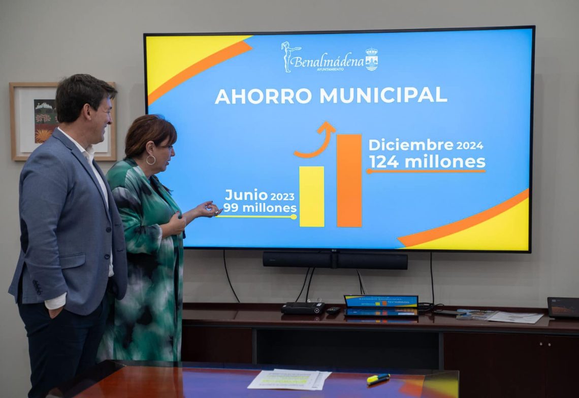 El Ayuntamiento cierra el presupuesto de 2024 con récord de inversiones y superávit de más de cuatro millones