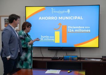 El Ayuntamiento cierra el presupuesto de 2024 con récord de inversiones y superávit de más de cuatro millones